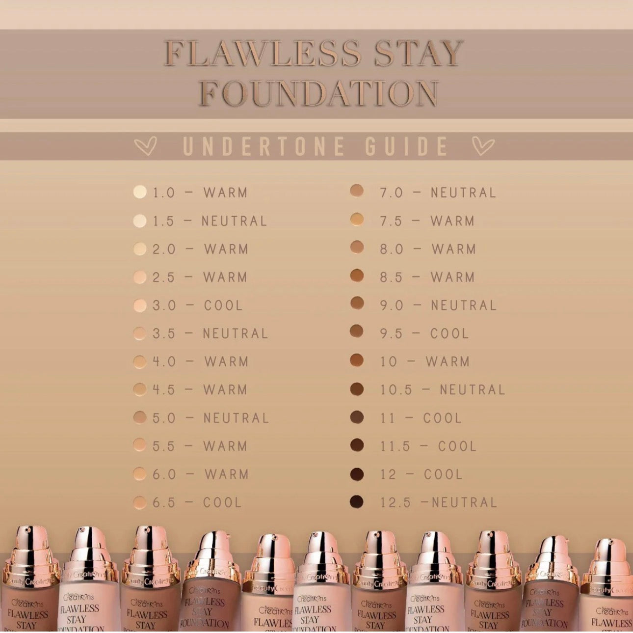 Foundation
